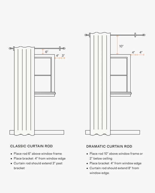 European Linen True Blackout Curtain - Single Panel - 48x84 / White