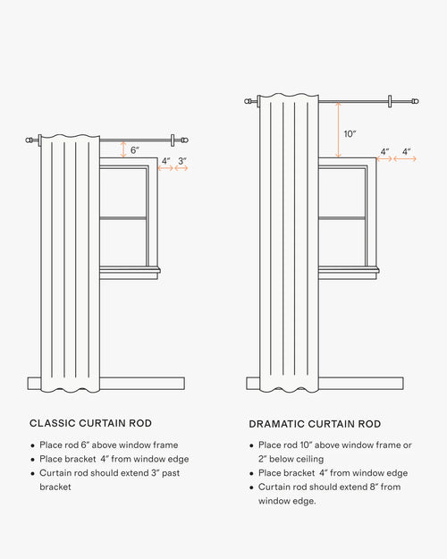 European Linen Curtain - Single Panel - 48x84 / Flax