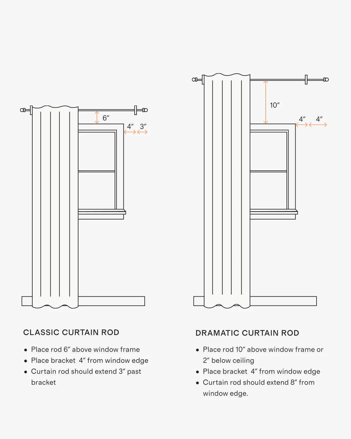 Cotton Slub Room Darkening Curtain - Single Panel - 48x84 / White