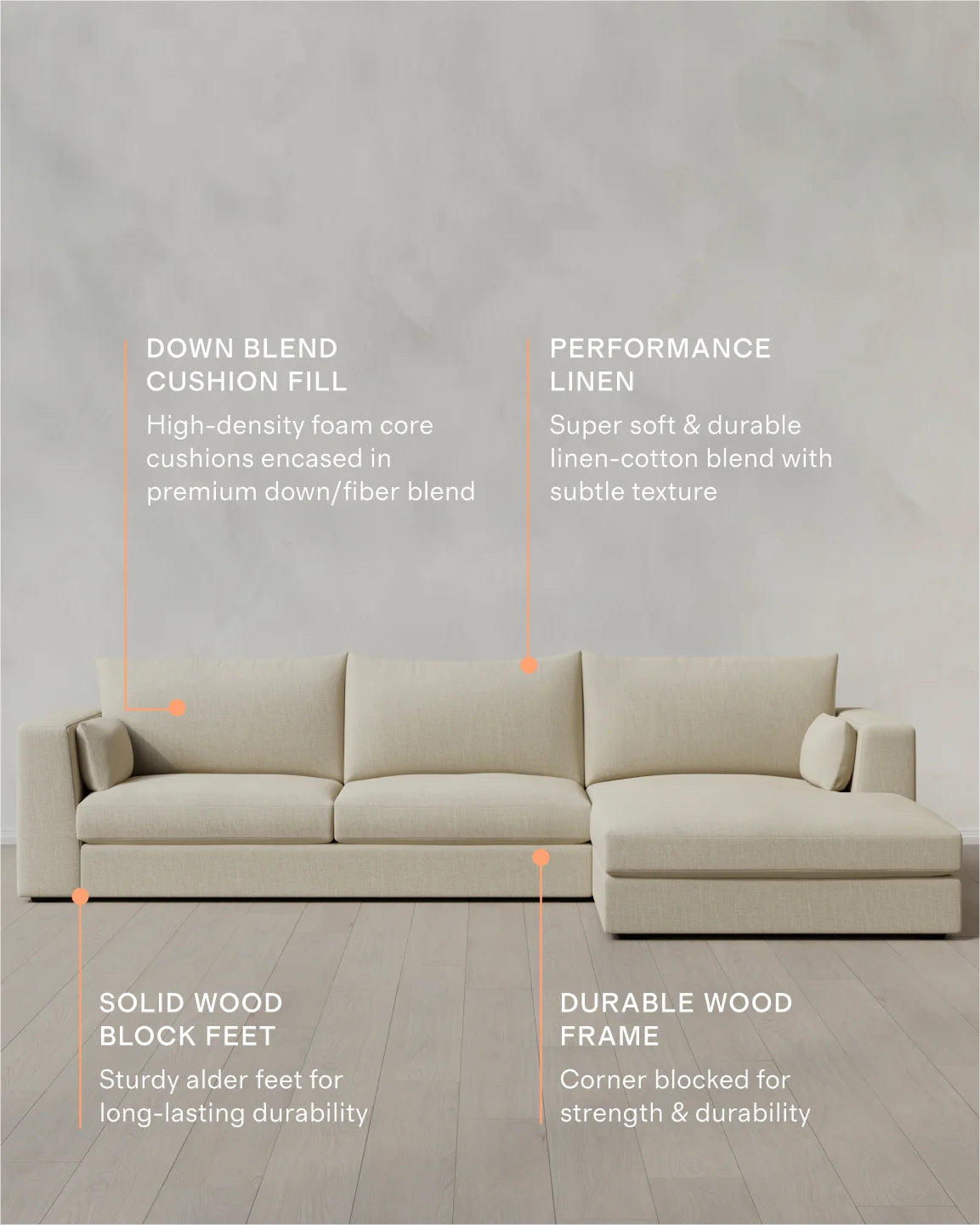 Oasis Chaise Sectional in Performance Linen - Right Arm / Sand