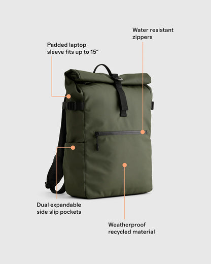 Weather Proof Roll-Top Backpack - One Size / Navy