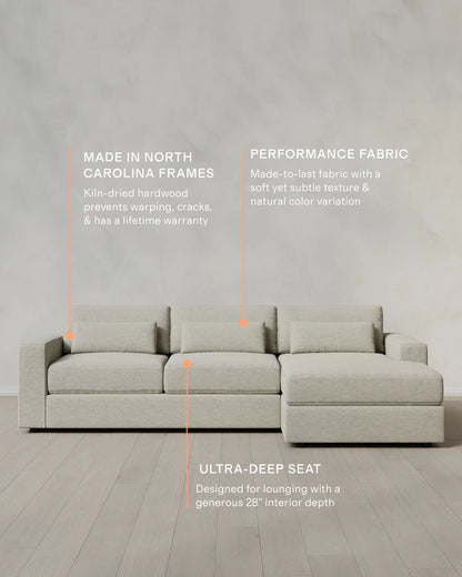 Ashford Deep Seat Chaise Sectional in Performance Basketweave - 119" Right Arm / Flax