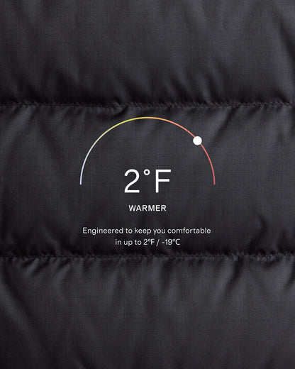 Lightweight Down Packable Puffer Hooded Jacket - XS / Navy